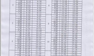 一年四季,最佳的作息时间！怎么样保养身体 冬季作息时间表