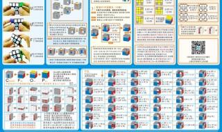 三阶魔方不会弄怎么办 三阶魔方七步教程