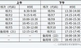 英语六级成绩2024什么时间出 2023四六级3月成绩