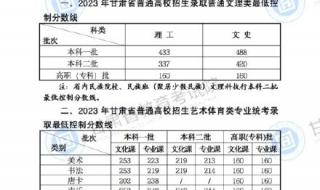 2023年博罗县中考663分排名多少 2023中考成绩分数线