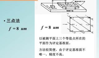 cad形位公差基准怎样标注 形位公差标注方法