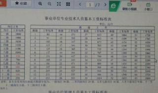 在福州退休工龄36年退休金怎么算 工龄与退休金对照表