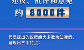 两地都需要核酸报告,我在出发地做核酸48小时内返回可行 学校要48小时内的核酸检测