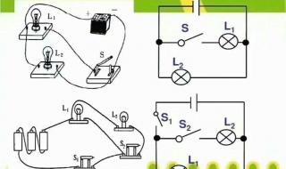 初三物理电学知识点 初三物理电路图