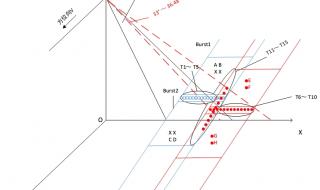 visio如何在图片上编辑文字 画图软件visio